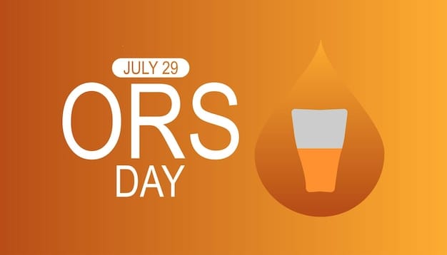 World ORS Day