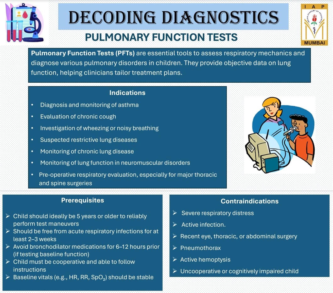Decoding diagnostics
