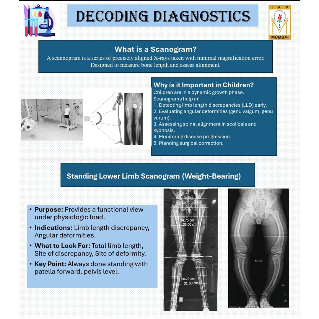 Decoding diagnostics